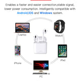 Bluetooth Earphones & Headphones